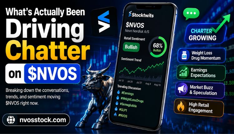 NVOS Stocktwits