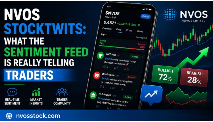 NVOS Stocktwits