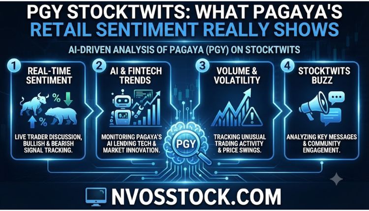 PGY Stocktwits