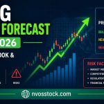 PGY Stocktwits: What Pagaya’s Retail Sentiment Really Shows