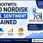 Troika Stocktwits: TRKAQ Sentiment & Price Guide