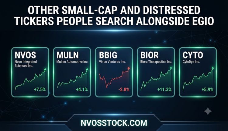 egio stocktwits