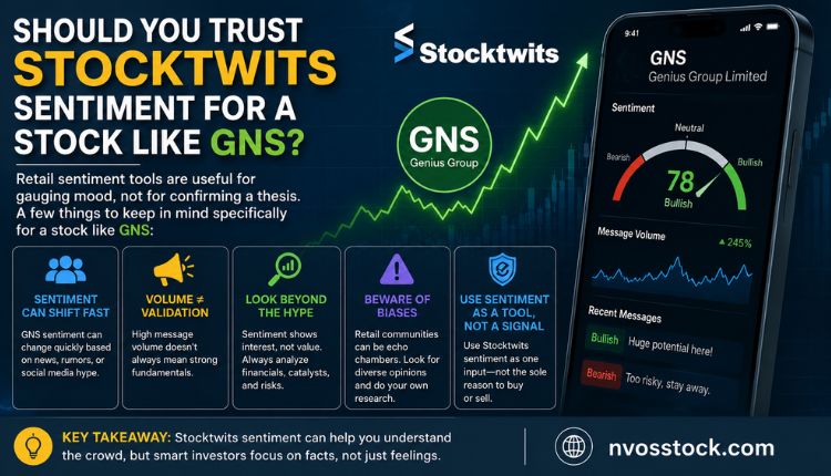 stocktwits gns