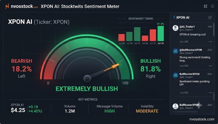 XPON Stocktwits