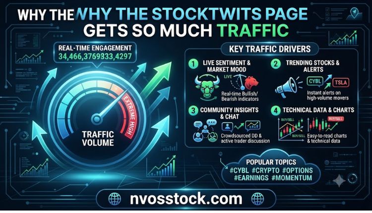 cybl stocktwits