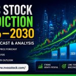 $nvos