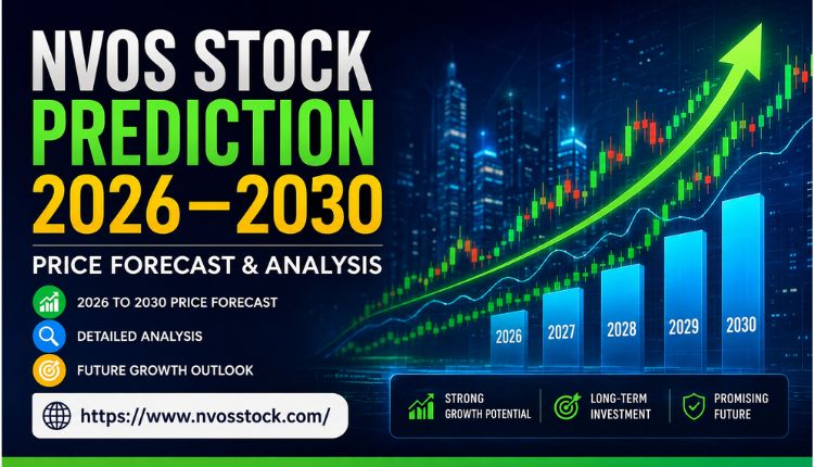 nvos stock prediction