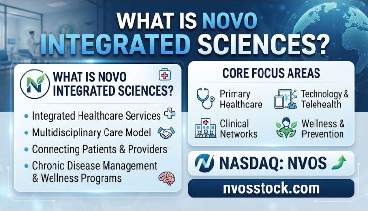 novo integrated sciences stock