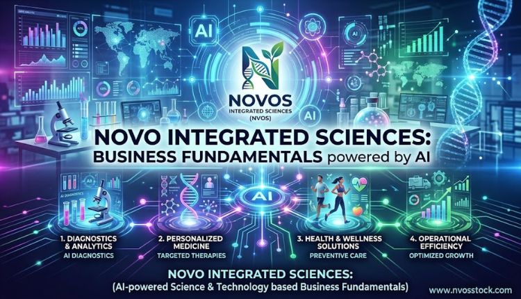 novos stock