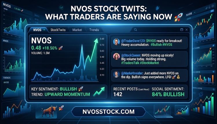 nvos stock twits