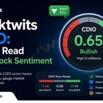 NVOS Yahoo Finance: Track Novo Integrated Sciences Stock