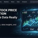 NVOS Stock Twits: What Traders Are Saying Now