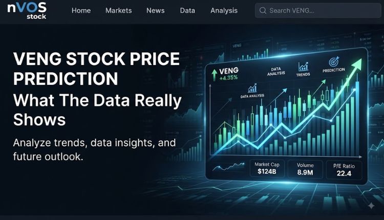 veng stock price prediction