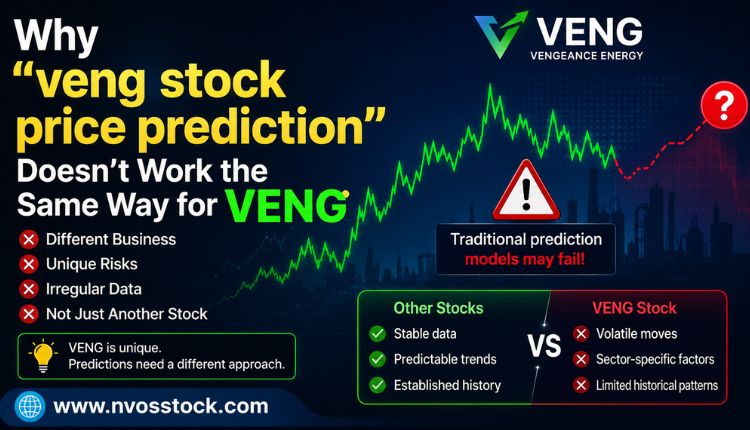 veng stock price prediction