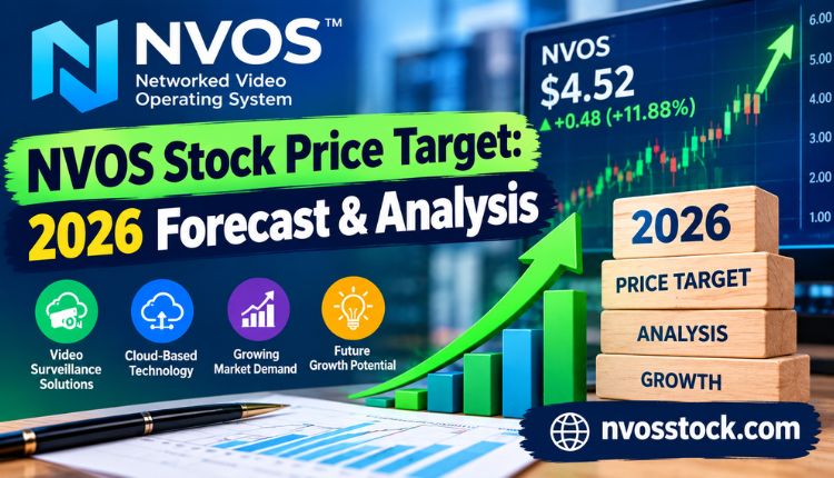 nvos stock price target