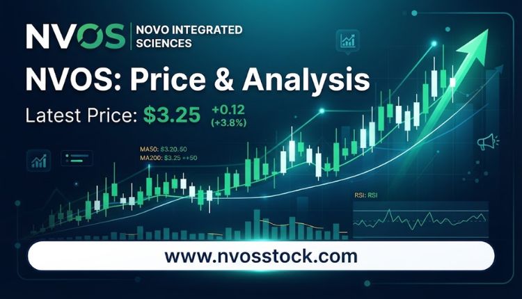NVOS