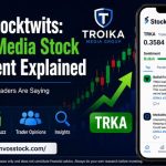 GNS Stocktwits: Genius Group Sentiment vs NVOS Stock