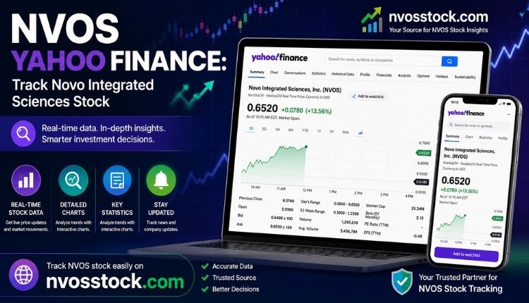 cdio stock prediction