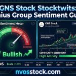 NVOS Short Interest: Current Data & Squeeze Risk