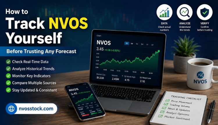 nvos stock forecast
