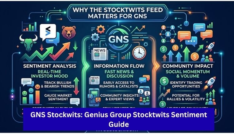 gns stockwits