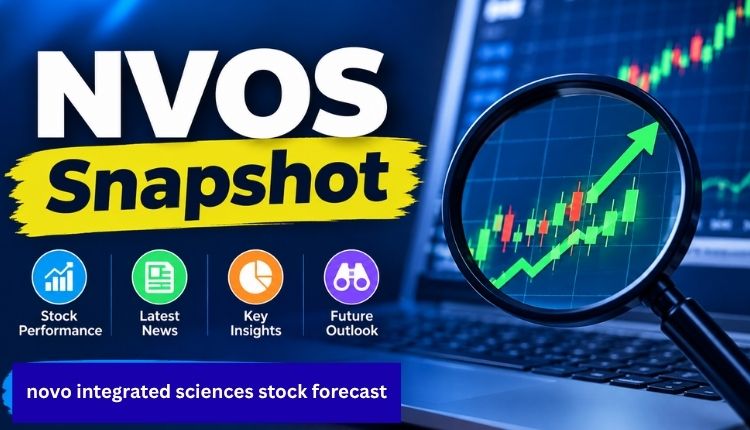 novo integrated sciences stock forecast