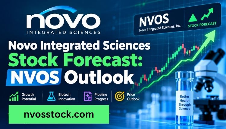 novo integrated sciences stock forecast