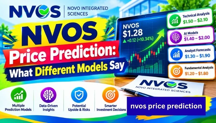 nvos price prediction