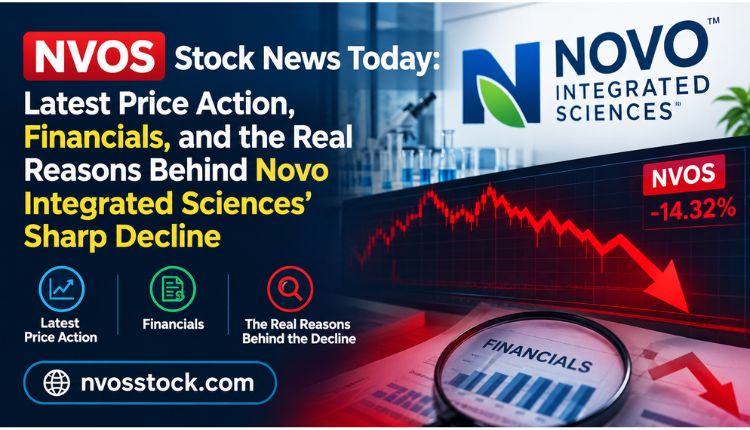 nvos stock news today