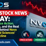NVOS Stock: Buy or Sell in 2026? Full Analysis