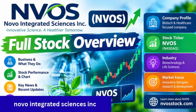 novo integrated sciences inc