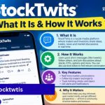 NVOS Stock Message Board: Where Traders Discuss It