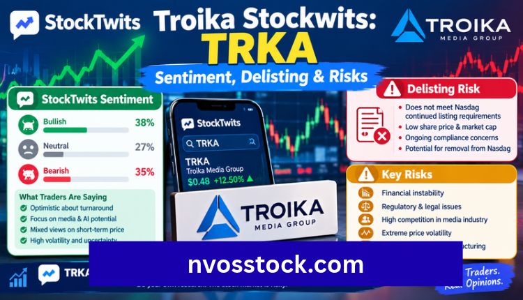 troika stockwits