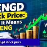 Novo Integrated Sciences Inc (NVOS): Full Stock Overview